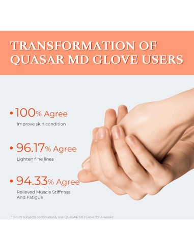 Guante de Terapia de Luz LED QUASAR MD para Cuidado de Manos