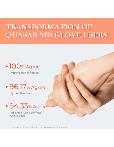 Guante de Terapia de Luz LED QUASAR MD para Cuidado de Manos