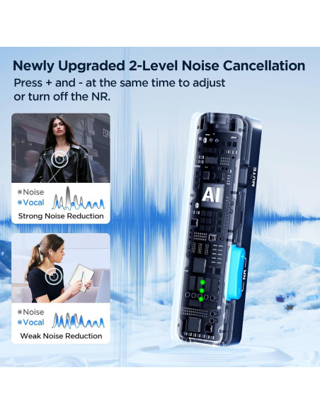 Micrófono Inalámbrico BOYA BOYALINK A1 con Cancelación de Ruido