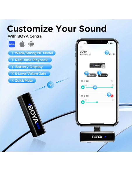 Micrófono Inalámbrico BOYA BOYALINK A1 con Cancelación de Ruido