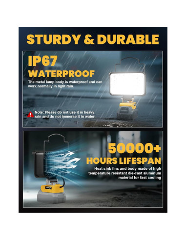 Luz de Trabajo LED Inalámbrica LIVOWALNY 78W 7800LM 12.7cm