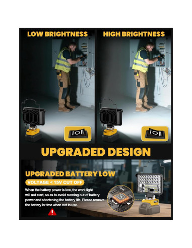 Luz de Trabajo LED Inalámbrica LIVOWALNY 78W 7800LM 12.7cm