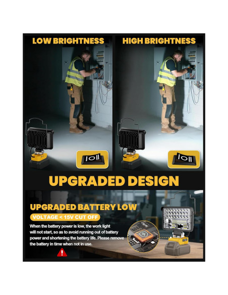 Luz de Trabajo LED Inalámbrica LIVOWALNY 78W 7800LM 12.7cm