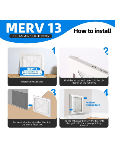 Filtros de Aire Plisados Chenzhit MERV 13 10x10x1 (4 Paquete)