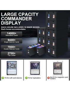 Caja de Almacenamiento para Tarjetas aopule 14000+ con 72 Divisores 2