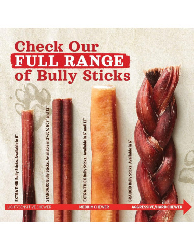 Palos Bully Sin Olor Natural Farm 10 cm - 10 Unidades para Perros