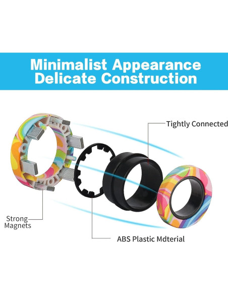 Juego de Anillos Magnéticos Antiestrés RURING 12 Piezas