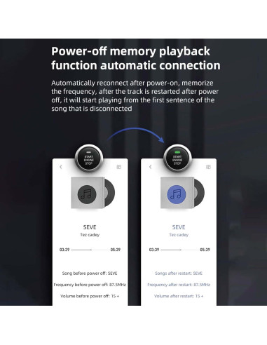 Transmisor Bluetooth FM VEESA 5.0 Carga Rápida 3.0 para Coche