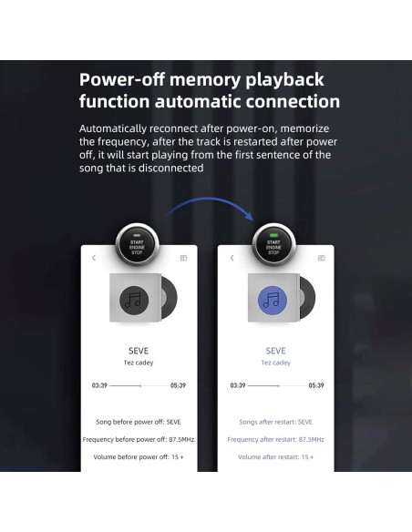 Transmisor Bluetooth FM VEESA 5.0 Carga Rápida 3.0 para Coche