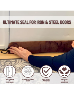 Evelots Tapón Magnético para Puerta de Metal 2 Piezas 91.44 cm 2