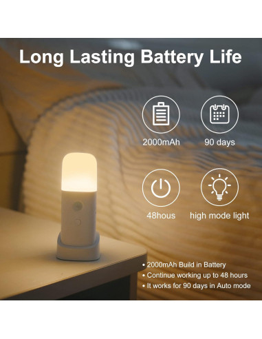 Luz Nocturna Recargable con Sensor de Movimiento - 2 Pzs