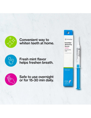 Suero Blanqueador Dental Invisalign 3.0ml Menta Fresca