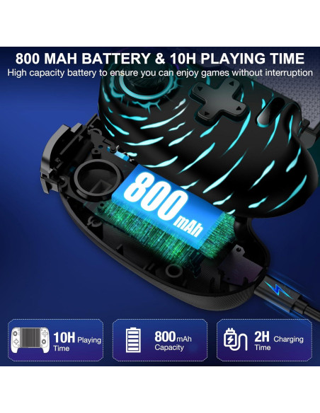 Controlador Inalámbrico para Juegos NinjaPlusOX - iPhone/Android