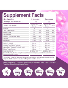 Gominolas de Fibra Probioticas Migcopat 90 Unidades Sabor Uva 2
