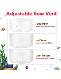 Dispensador de Cloro Flotante Flamingo con Termómetro 2 en 1 2