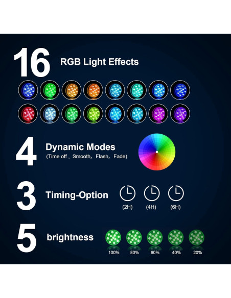 Luces LED sumergibles Defeicco IP68 RGB 4 unidades