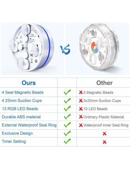 Luces LED sumergibles Defeicco IP68 RGB 4 unidades