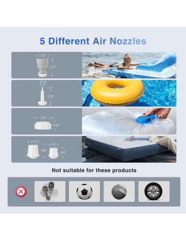 Bomba de aire portátil Motorenbau 1600mAh inflado rápido