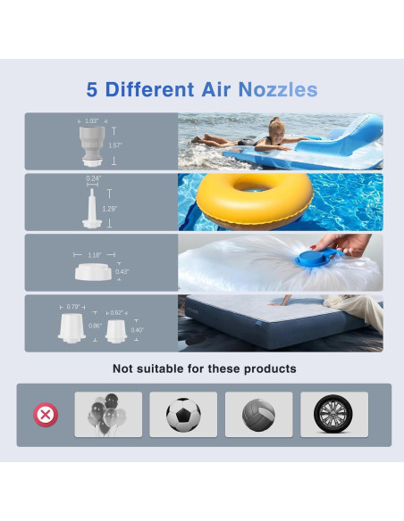 Bomba de aire portátil Motorenbau 1600mAh inflado rápido