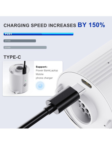 Bomba de aire portátil Motorenbau 1600mAh inflado rápido
