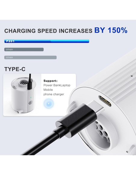 Bomba de aire portátil Motorenbau 1600mAh inflado rápido
