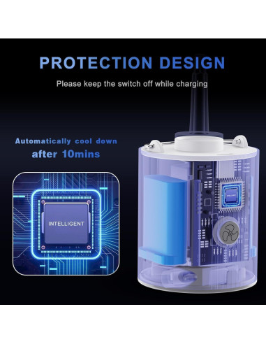 Bomba de aire portátil Motorenbau 1600mAh inflado rápido