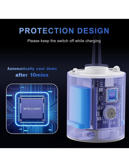 Bomba de aire portátil Motorenbau 1600mAh inflado rápido