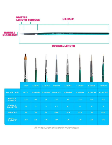 Pincel Plano para Pintura Facial Kraze FX 19 mm - Profesional