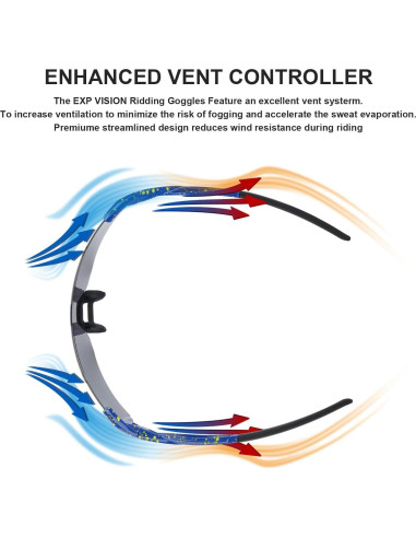 Gafas de Ciclismo Polarizadas TOP VISION EX9200 UV400 Verde