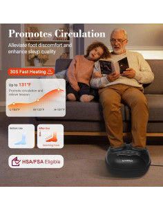 Masajeador de pies Shiatsu CuPiLo CPL-5555 con calor y compresión 2