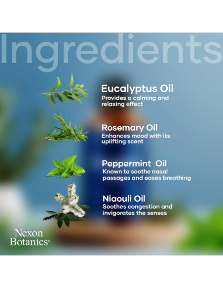 Aceite Esencial Breathe 60 ml Nexon Botanics - Alivio Congestión