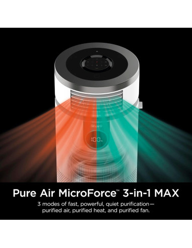 Purificador de Aire Shark HC502 3-en-1 HEPA Oscilante