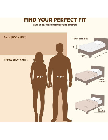 Manta de lana Sherpa Bedsure 127x152 cm Gris - Suave y Cálida