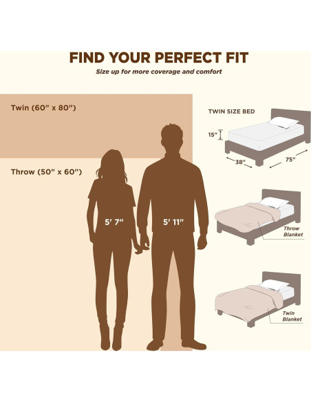 Manta de lana Sherpa Bedsure 127x152 cm Gris - Suave y Cálida