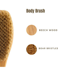 Juego de Cepillos Corporales KONEX - Exfoliación y Drenaje Linfático 2