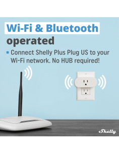 Enchufe Inteligente Shelly Plus US WiFi y Bluetooth 1800W 2