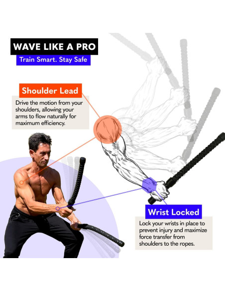 Cuerda de Batalla Sin Cuerda X1 Calories Planet - HIIT Compacta