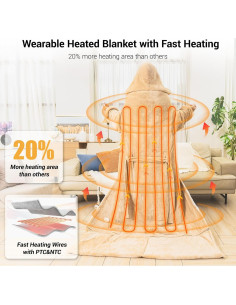 Manta Eléctrica Calentada OPCLZS con Bolsillo Desmontable 203x127cm 2