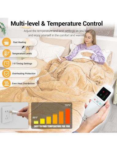 Manta Eléctrica Calentada OPCLZS con Bolsillo Desmontable 203x127cm