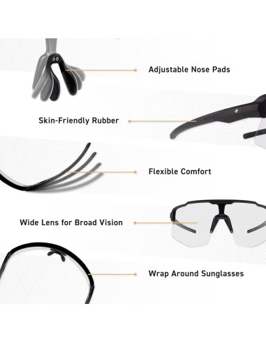 Gafas de sol EYEGLAD Motionview HD deportivas UV400