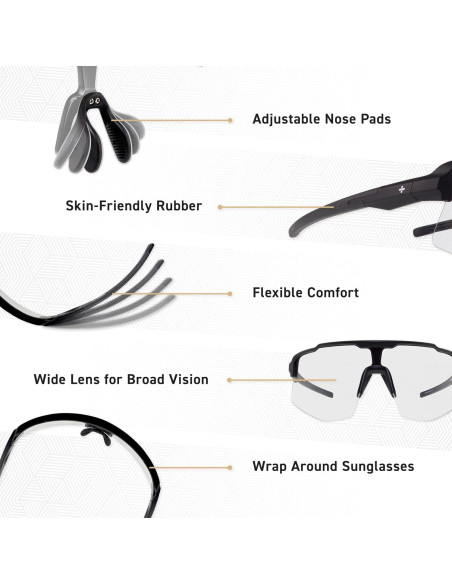 Gafas de sol EYEGLAD Motionview HD deportivas UV400