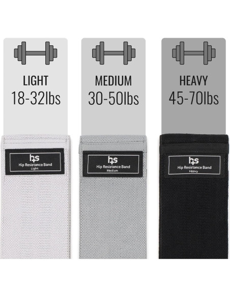 Bandas de Resistencia DMI 660-2040-0200, 3 Niveles 6.8-31.8kg