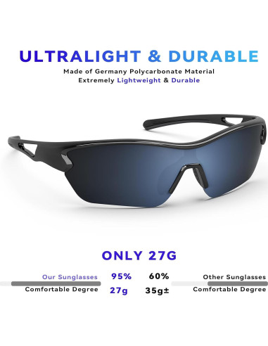 Gafas de Sol BEACOOL Polarizadas UV400 para Deportes