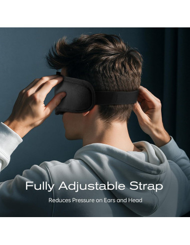 Máscara de Sueño Bluetooth ZHENYEMEI 3D con Auriculares