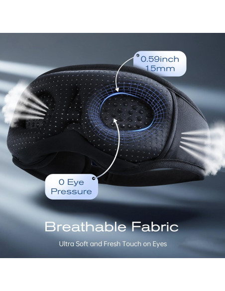Máscara de Sueño Bluetooth ZHENYEMEI 3D con Auriculares