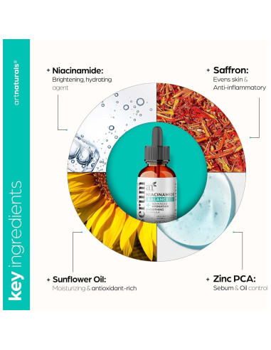 Suero Facial Artnaturals 10% Niacinamida y Zinc PCA 30 g