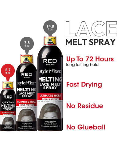 Spray Fijador RED By Kiss 80 ml para Pelucas de Encaje Frontal