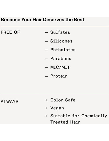 Gel Definidor de Rizos Olaplex N10 200 mL | Anti-Frizz