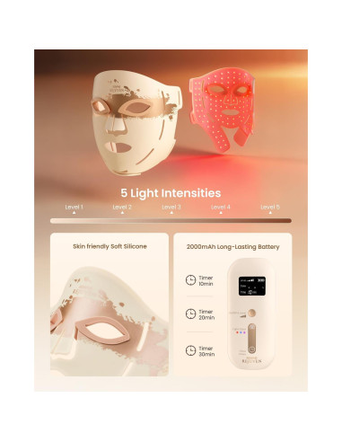 Máscara de Terapia de Luz Roja RENPHO E100B 324 LEDs 3 Modos