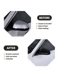 Cubiertas de Espejo Retrovisor JONKOKO para BMW X1 U11 2023-2024 2